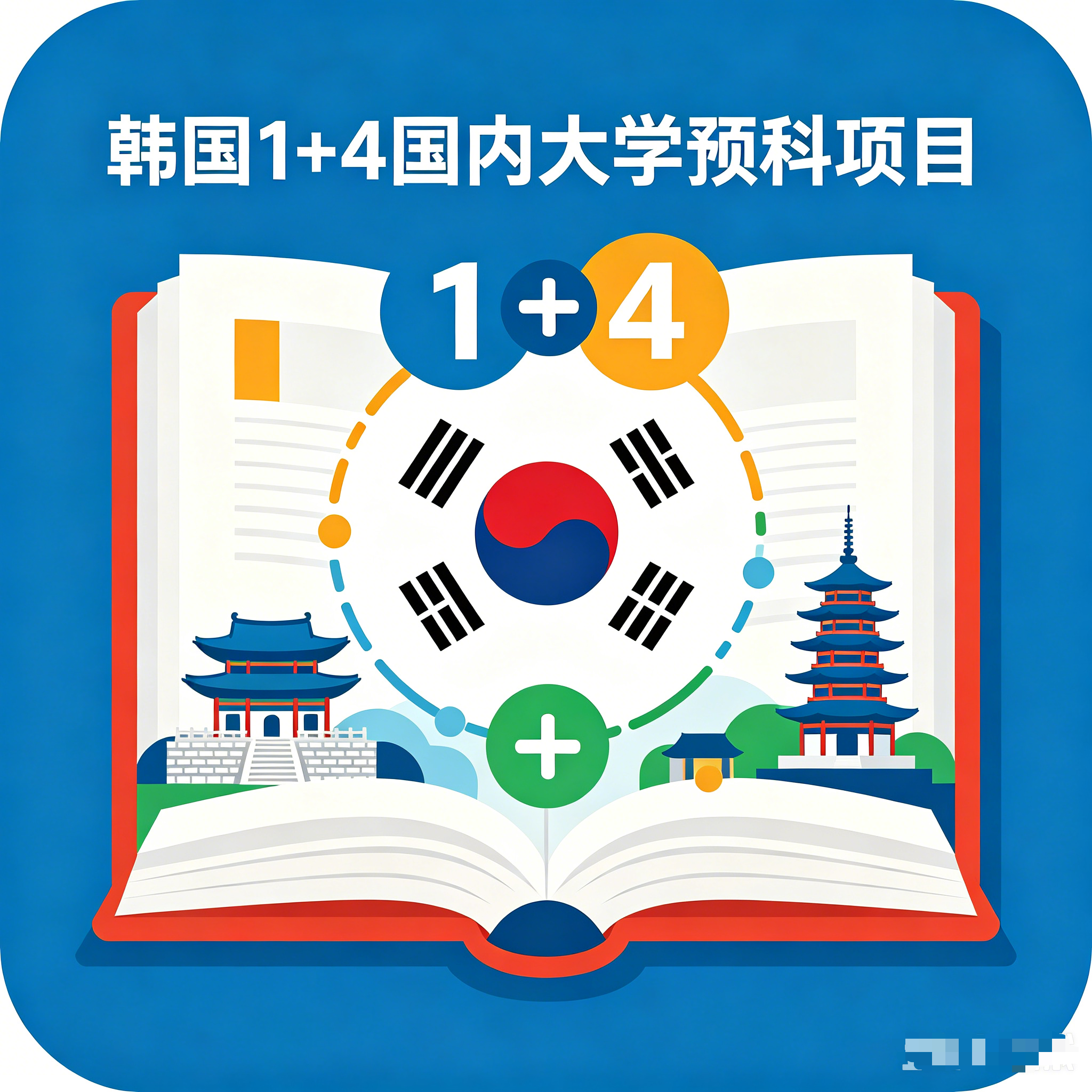 广州韩国留学1+4国内大学预科项目